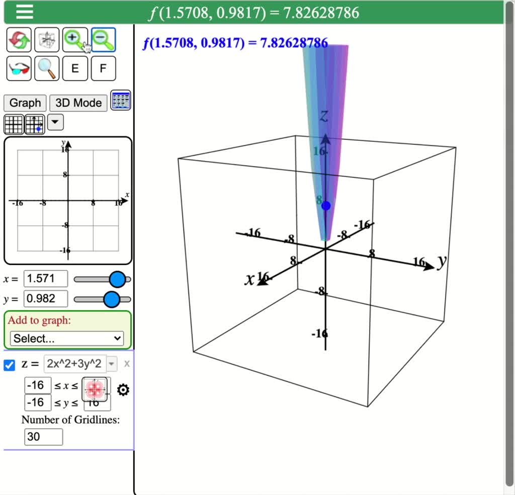 X24 H X Y Vx 2y 423 G X Y X2 Y225 33 Graphs Itprospt