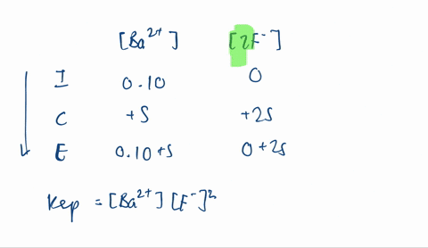 calculate-the-solubility-in-grams-per-100-mathrmml-of-mathrmbaf_2-in-a-010-mathrmm-mathrmbacl_2-so-2