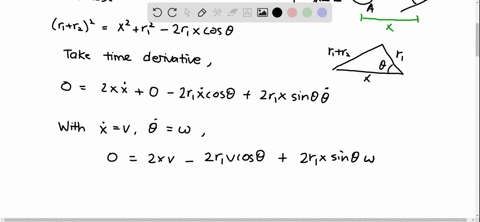 determine-the-velocity-of-rod-r-for-any-angle-theta-of-the-operatornamecam-c-if-the-cam-rotates-with