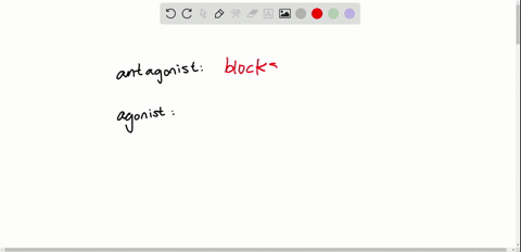 what-is-the-difference-between-an-antagonist-and-an-agonist-2