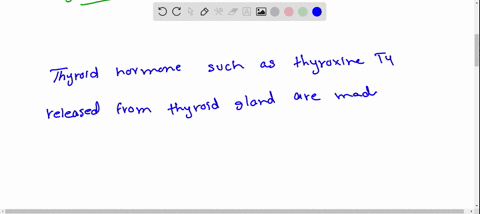 assertion-thyroxine-is-lipid-soluble-hormone-reason-receptor-for-thyroxine-is-situated-in-cytoplasm