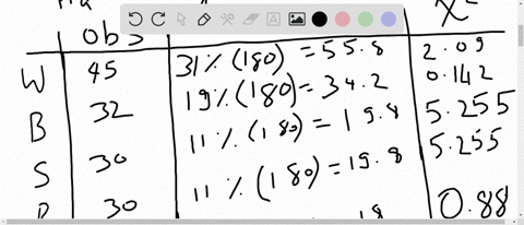 for-exercises-5-through-18-perform-these-steps-a-state-the-hypotheses-and-identify-the-claim-b-fin-6