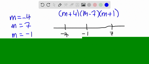 solve-each-inequality-graph-the-solution-set-and-write-the-solution-in-interval-notation-m4m-7m1-l-2