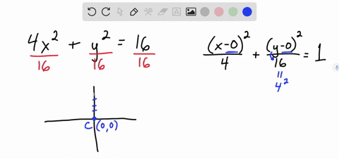 exer-1-14-find-the-vertices-and-foci-of-the-ellipse-sketch-its-graph-showing-the-foci-4-x2y216