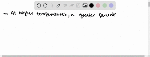 explain-why-the-rate-of-evaporation-from-a-liquid-depends-on-temperature