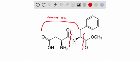 what-is-the-chemical-nature-of-aspartame