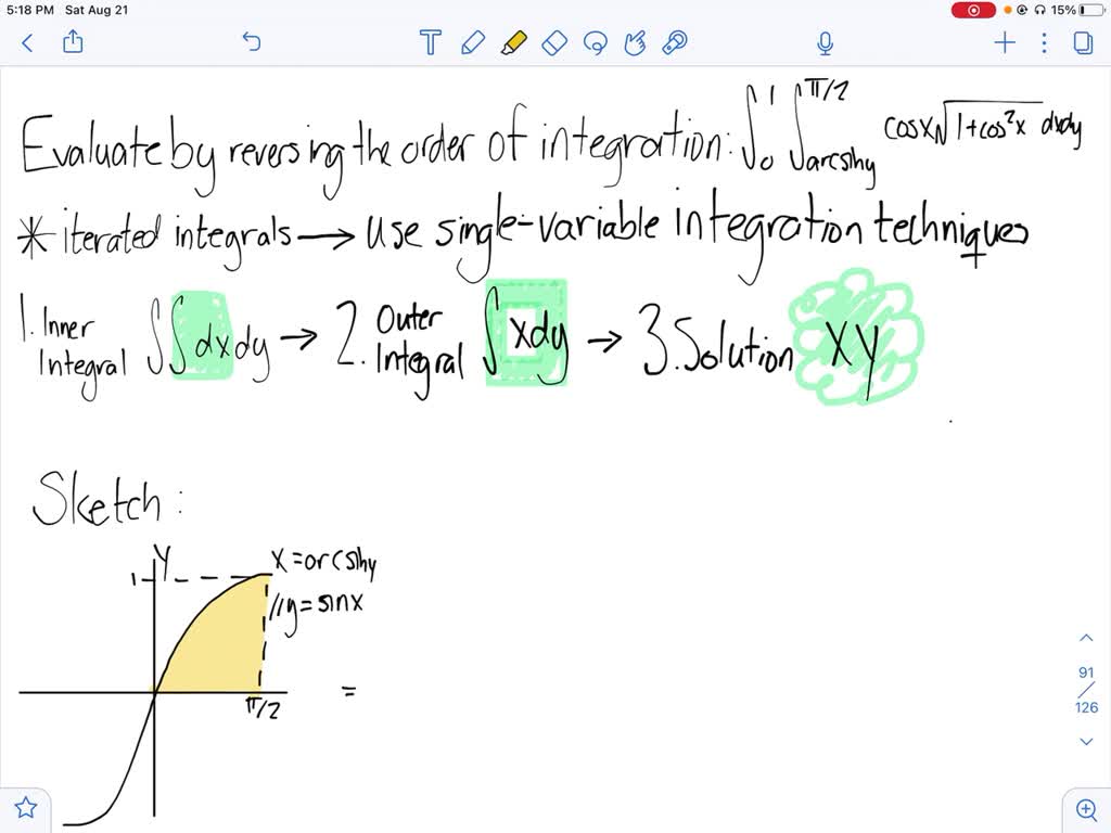 solved-evaluate-the-integral-by-reversing-the-order-of-integration