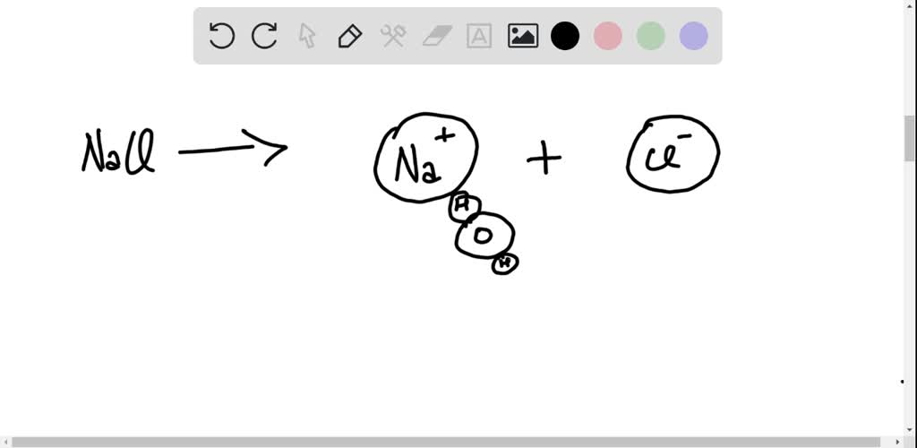 SOLVEDWhy is an electrolyte able to conduct electricity while a