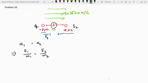 two-particles-are-in-a-uniform-electric-field-that-points-in-the-x-direction-and-has-a-magnitude-of