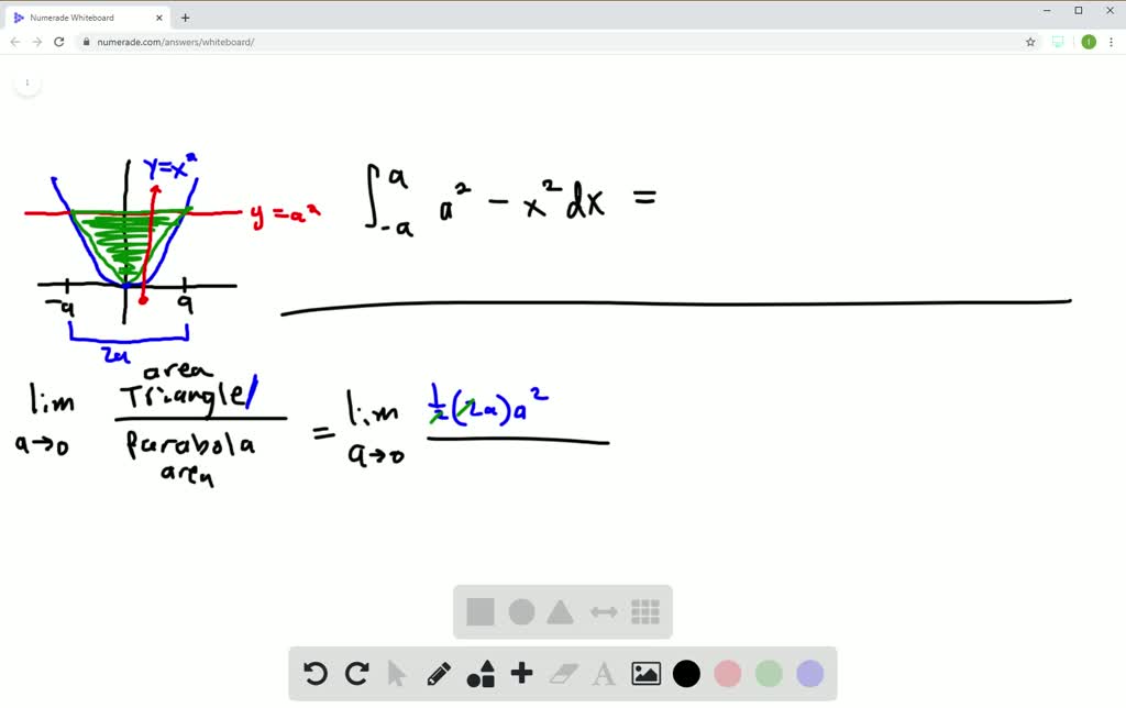 Solved The Figure Here Shows Triangle A O C Inscribed In The Region Cut From The Parabola Y X 2 By The Line Y A 2 Find The Limit Of The Ratio Of The Area Of