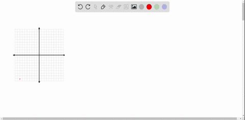 fill-in-the-blanks-the-point-where-the-graph-of-a-linear-equation-crosses-the-x-axis-is-called-the-_