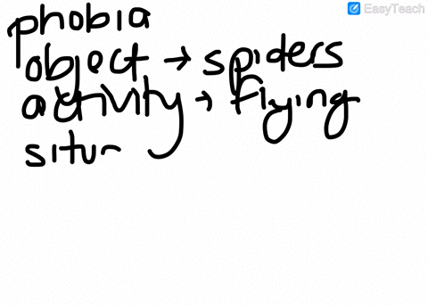 anxiety-that-takes-the-form-of-an-irrational-and-maladaptive-fear-of-a-specific-object-activity-or-2