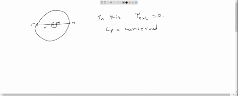a-thin-circular-ring-of-mass-mathrmm-and-radius-mathrmr-is-rotating-about-its-axis-with-a-constant-a