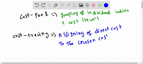 define-cost-pool-cost-tracing-cost-allocation-and-cost-allocation-base