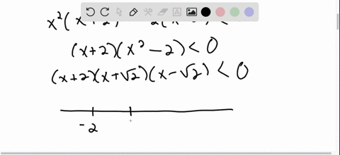 solve-the-polynomial-inequality-and-state-your-answer-using-interval-notation-fracx32-x22x2-2