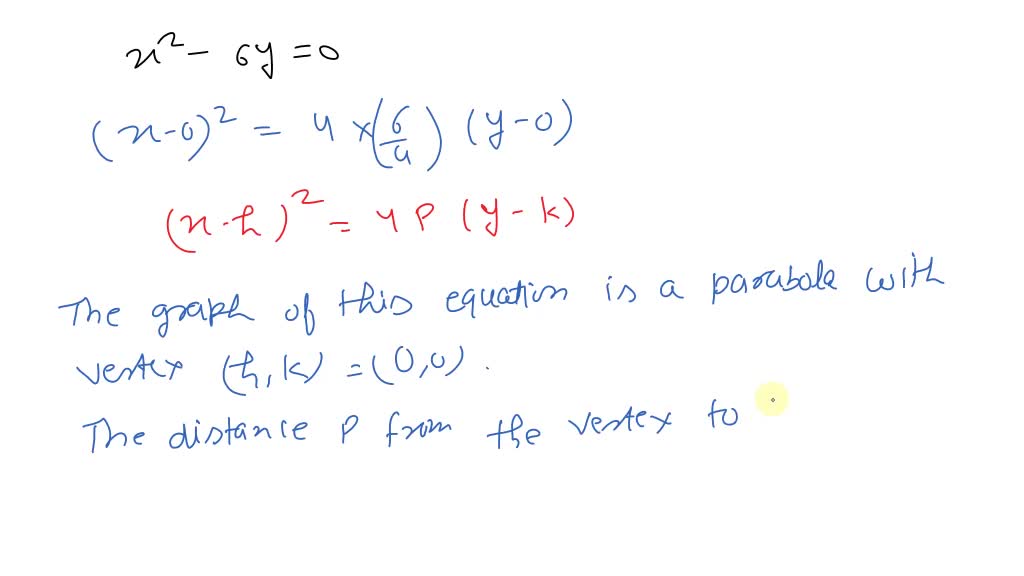 SOLVED:Identify and sketch the graph of the conic section. x^2-6 y=0