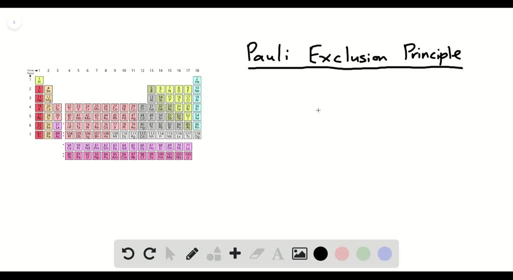 solved-why-is-electron-spin-important-when-writing-electron