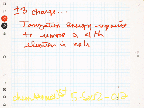 explain-why-ions-with-charges-greater-than-pm-3-are-seldom-found-in-ionic-compounds