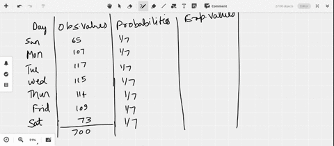 a-identify-the-expected-distribution-and-state-h_0-and-h_a-b-find-the-critical-value-and-identify-10