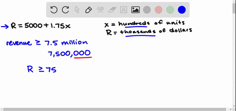the-annual-revenue-for-a-small-company-is-modeled-by-r5000175-x-where-x-is-hundreds-of-units-sold--2