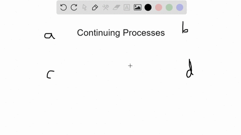 all-of-the-following-processes-continue-in-the-skeletal-system-throughout-the-life-span-except-a-bon