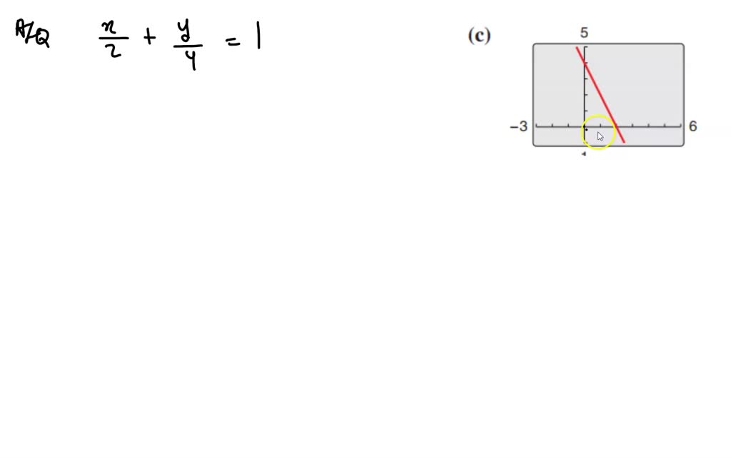 SOLVED:Match The Equation With Its Graph And Identify Any Intercepts ...