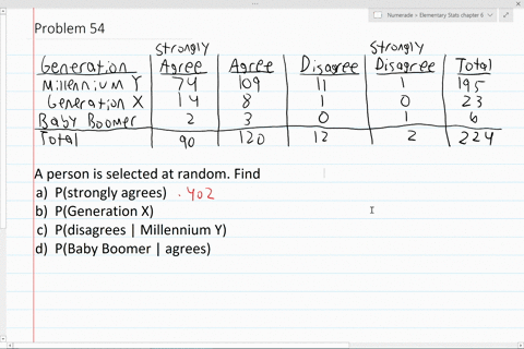 during-the-spring-2009-semester-at-monroe-community-college-a-random-sample-of-students-was-question
