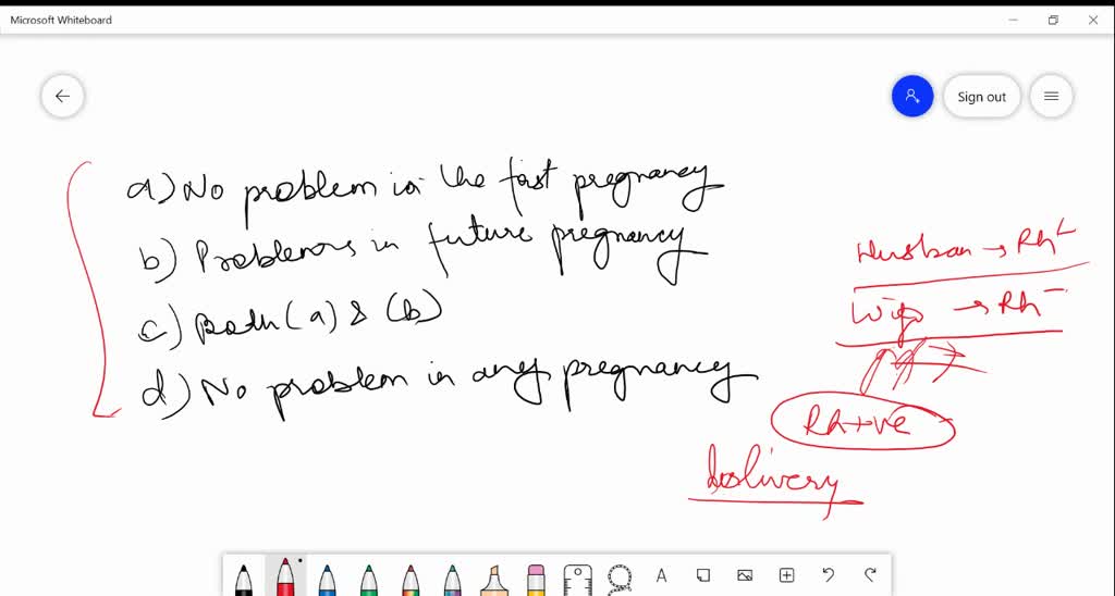 Rh Math Problem ⏩SOLVED:Problems can arise if the mother is which Rh type and the ...