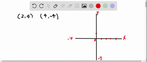 plot-the-points-and-find-the-slope-of-the-line-passing-through-the-points-244-4