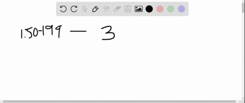 use-the-data-in-the-histogram-table-cant-copy-how-many-restaurants-sell-chicken-sandwiches-that-cost