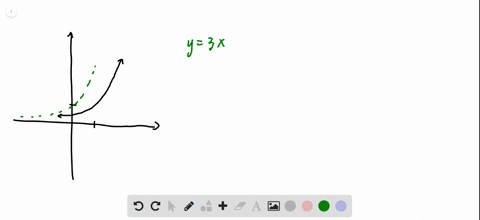 the-graph-of-an-exponential-function-is-given-match-each-graph-to-one-of-the-following-functions-a-y