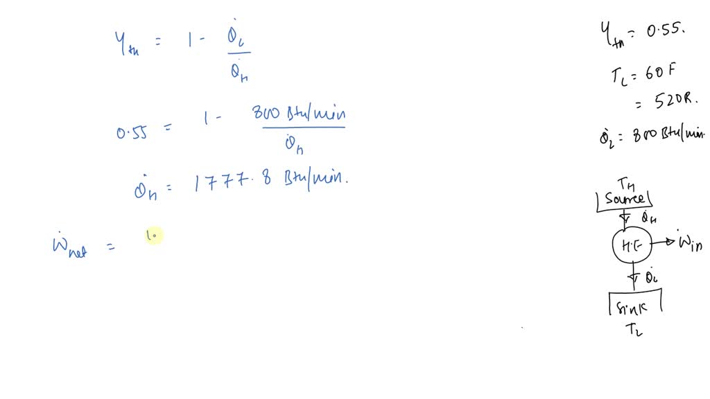 solved-a-carnot-engine-operates-with-air-using-the-cycle-chegg