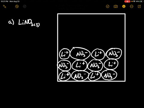 draw-diagrams-of-each-nanoscale-situation-below-represent-atoms-or-monatomic-ions-as-circles-repre-6