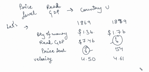 the-table-provides-some-data-for-the-united-states-in-the-first-decade-following-the-civil-war-begin
