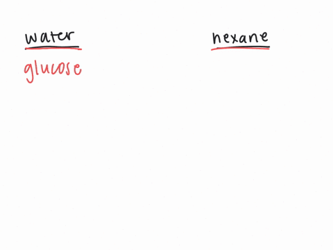 for-cach-compound-would-you-expect-greater-solubility-in-water-or-in-hexane-indicate-the-kinds-of-in