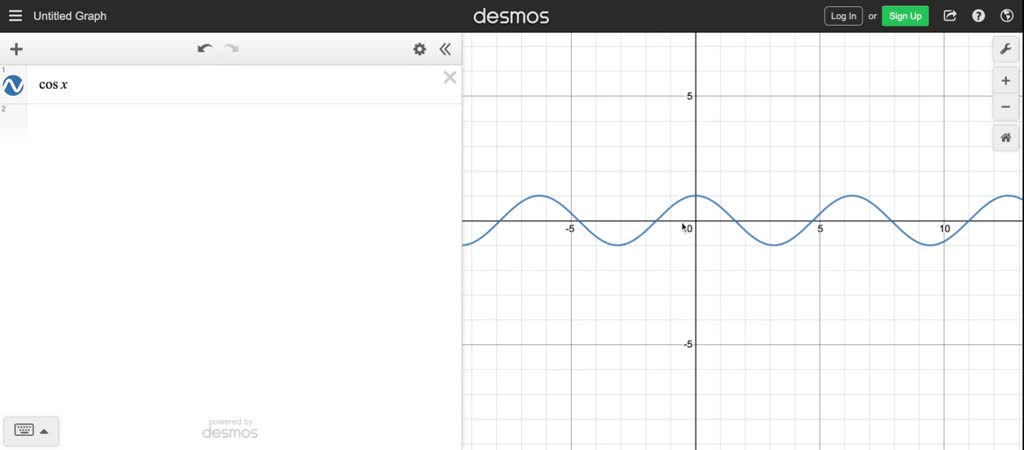 SOLVED:For each scatter plot, decide what type of function you might ...