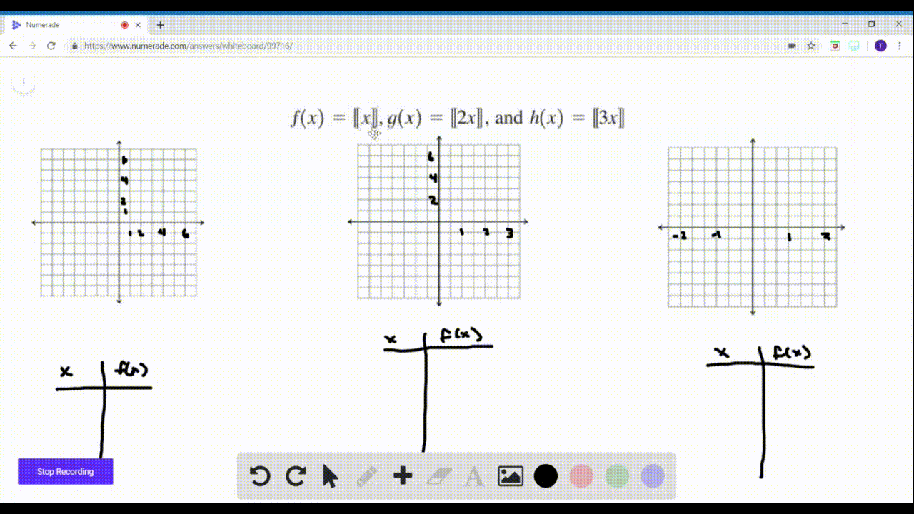 Solved Sketch Graphs Of The Functions F X X G X 2 X And H X 3 X On Separate Graphs How Are The Graphs Related If N Is A Positive Integer What Does A Graph Of K X N X