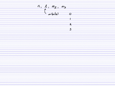 what-type-of-electron-orbital-ie-s-p-d-or-f-is-designated-by-a-mathbfn3-ell2-mathbfm_ell-1-b-mathbfn