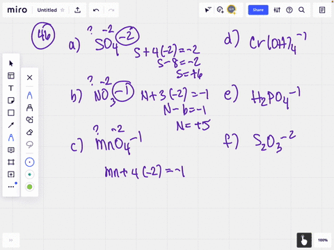 assign-oxidation-numbers-to-each-atom-in-these-ions-a-mathrmso_42-b-mathrmno_3-c-mathrmmno_4-d-mat-3