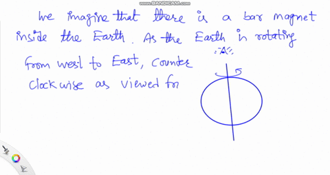 we-visualized-the-magnetic-field-of-the-earth-by-imagining-that-there-is-a-bar-magnet-inside-the-ear