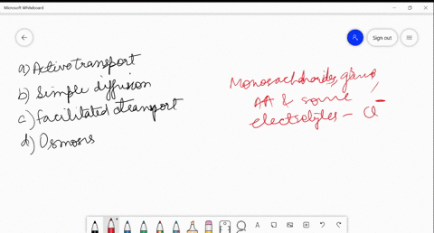 a-small-amount-of-monosaccharide-like-glucose-amino-acids-and-some-electrolytes-like-chloride-ions-a