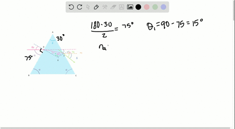 a-horizontal-light-ray-is-incident-on-a-crown-glass-prism-as-shown-in-the-figure-where-beta300circ-f