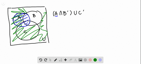 sketch-a-venn-diagram-like-the-one-shown-and-use-shading-to-show-each-set-lefta-cap-bprimeright-cup-
