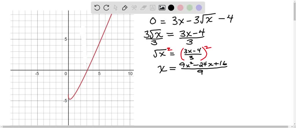 ⏩SOLVED:(a) Use A Graphing Utility To Graph The Equation, (b) Use ...