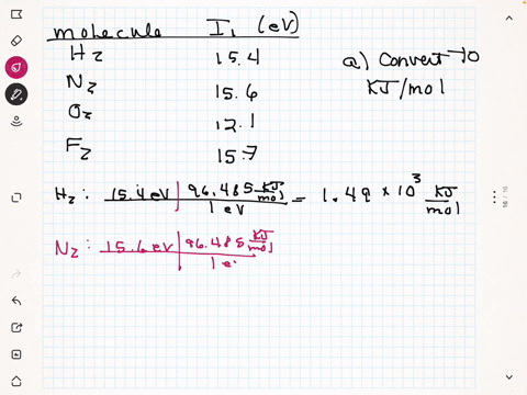 for-both-atoms-and-molecules-ionization-energies-section-74-are-related-to-the-energies-of-orbital-2