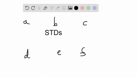 which-of-the-following-stds-are-caused-by-bacteria-a-chlamydla-d-trichomoniasis-b-gonorrhea-e-a-and-