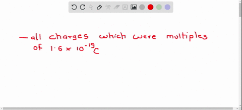 millikan-was-able-to-determine-the-charge-on-an-electron-using-his-famous-oil-drop-experiment-desc-2