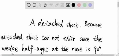 consider-supersonic-flow-impinging-on-the-rounded-nose-of-an-aircraft-is-the-oblique-shock-that-form