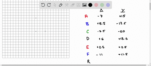 find-the-x-and-y-components-of-each-resultant-vector-mathbfr-and-graph-the-resultant-vector-mathbf-9