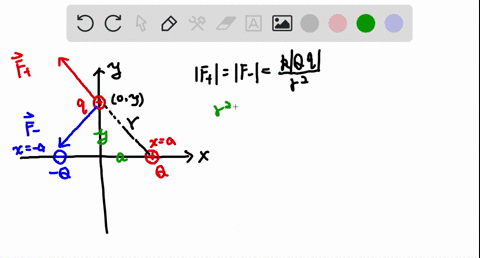 a-positive-point-charge-q-is-located-at-xa-and-a-negative-point-charge-q-is-at-x-a-a-positive-charge